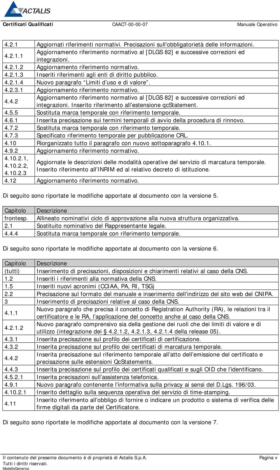 Inserito riferimento all estensione qcstatement. 4.5.5 Sostituta marca temporale con riferimento temporale. 4.6.1 Inserita precisazione sui termini temporali di avvio della procedura di rinnovo. 4.7.