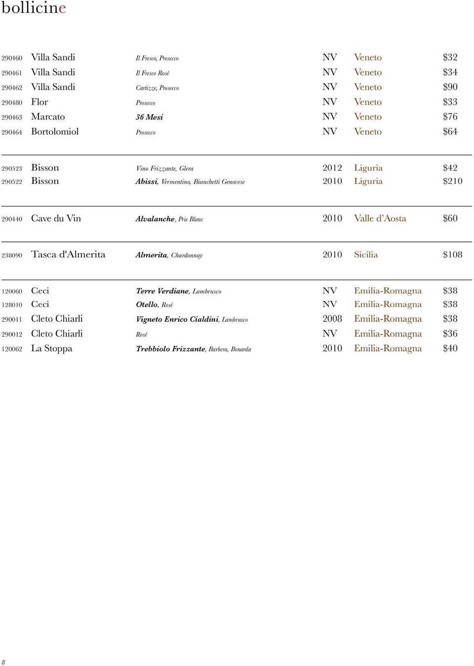 $210 290440 Cave du Vin Alvalanche, Prie Blanc 2010 Valle d Aosta $60 238090 Tasca d'almerita Almerita, Chardonnay 2010 Sicilia $108 120060 Ceci Terre Verdiane, Lambrusco NV Emilia-Romagna $38 128010