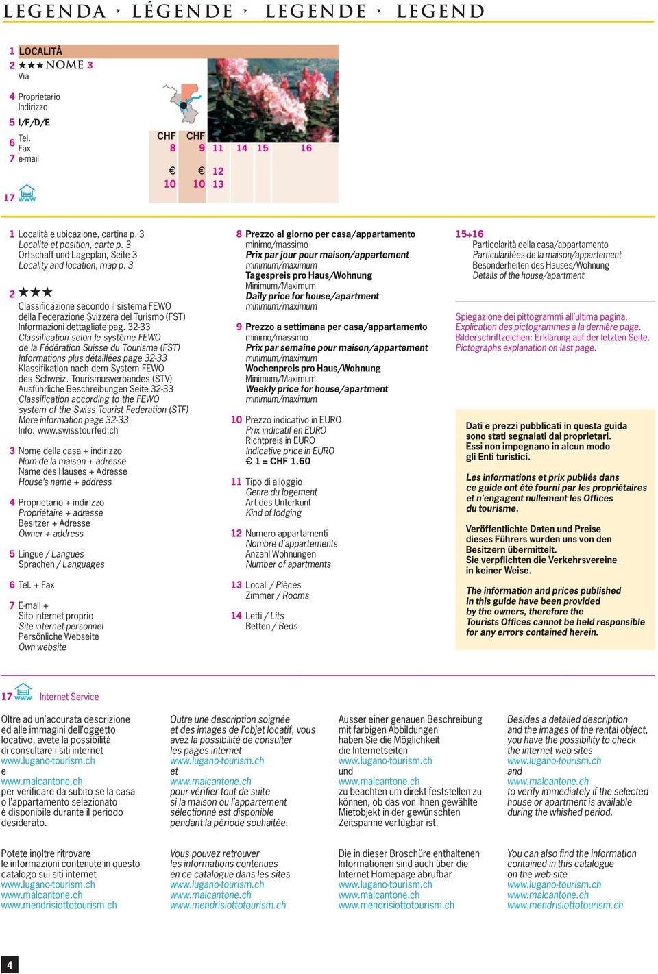 - Classification slon l systèm FEWO d la Fédération Suiss du ourism (FS) Informations plus détaillés pag - Klassifikation nach dm Systm FEWO ds Schwiz.