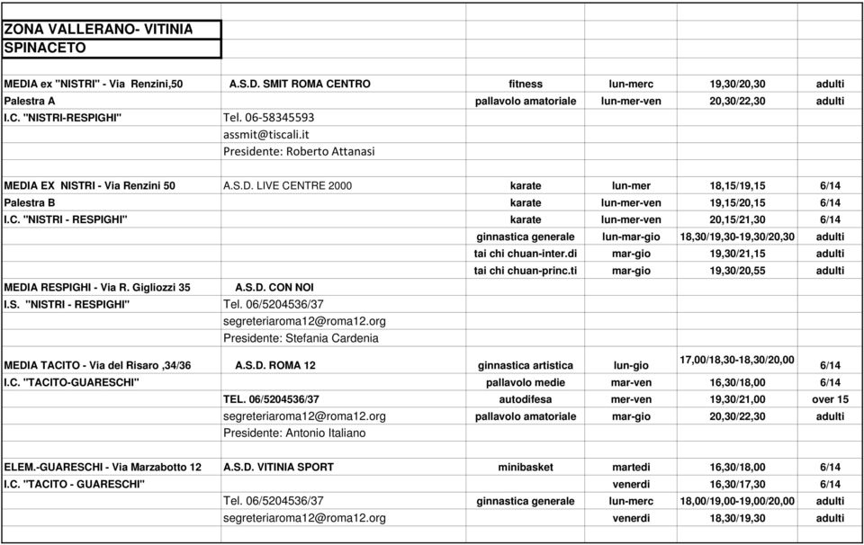 NTRE 2000 karate lun-mer 18,15/19,15 6/14 Palestra B karate lun-mer-ven 19,15/20,15 6/14 I.C.