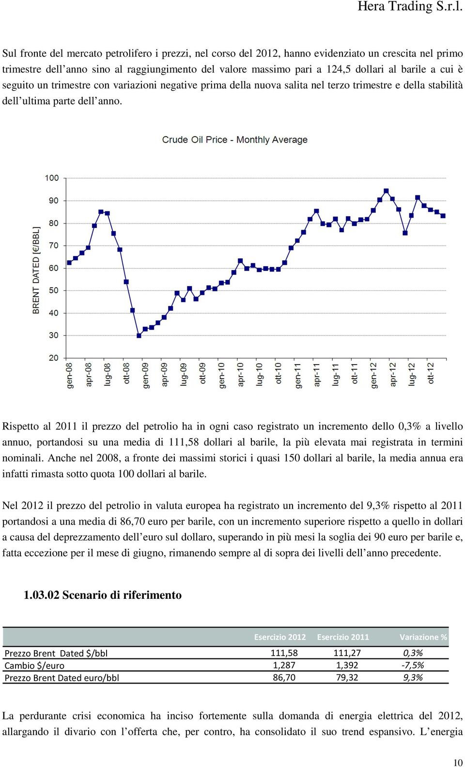 Rispetto al 2011 il prezzo del petrolio ha in ogni caso registrato un incremento dello 0,3% a livello annuo, portandosi su una media di 111,58 dollari al barile, la più elevata mai registrata in