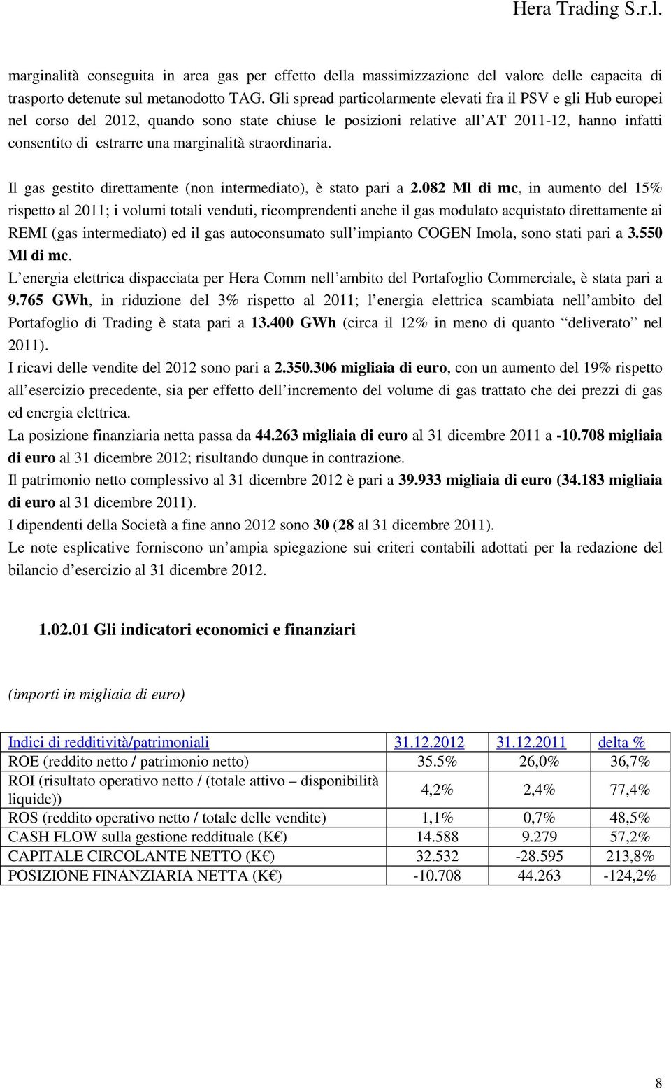 straordinaria. Il gas gestito direttamente (non intermediato), è stato pari a 2.