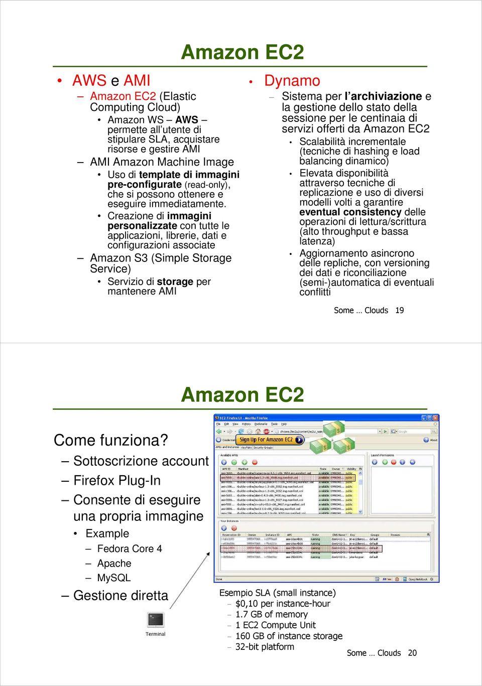 Creazione di immagini personalizzate con tutte le applicazioni, librerie, dati e configurazioni associate Amazon S3 (Simple Storage Service) Servizio di storage per mantenere AMI Dynamo Sistema per l