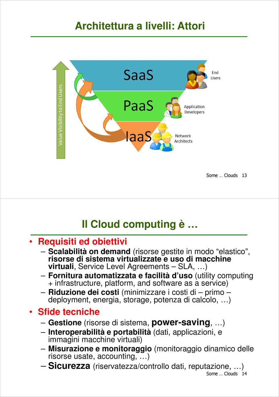 service) Riduzione dei costi (minimizzare i costi di primo deployment, energia, storage, potenza di calcolo, ) Sfide tecniche Gestione (risorse di sistema, power-saving, ) Interoperabilità e