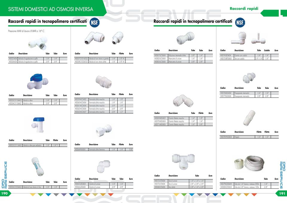 H0067-UC0604 H0082-UC0404 H0083-UC0606 Riduzione intermedia diritta Manicotto di unione Manicotto di unione H0074-SE0404 H0075-SRT0404 Gomito con codolo Tee con codolo x Codolo H0053-CV1344-Q