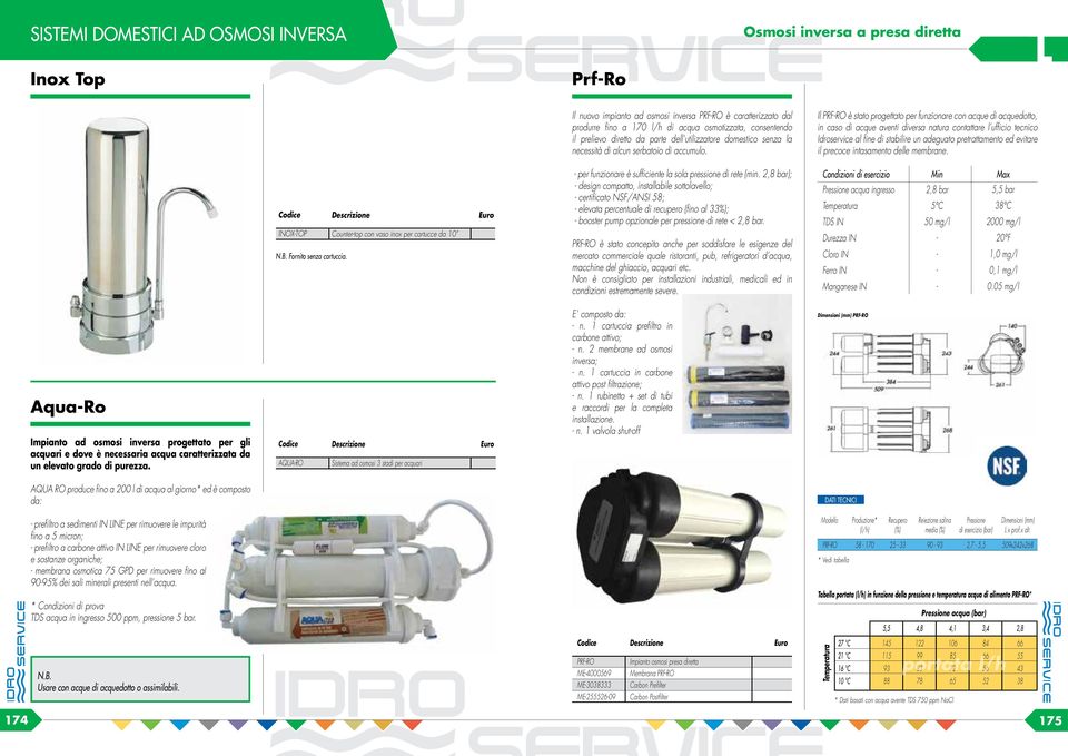 Il PRF-RO è stato progettato per funzionare con acque di acquedotto, in caso di acque aventi diversa natura contattare l ufficio tecnico Idroservice al fine di stabilire un adeguato pretrattamento ed