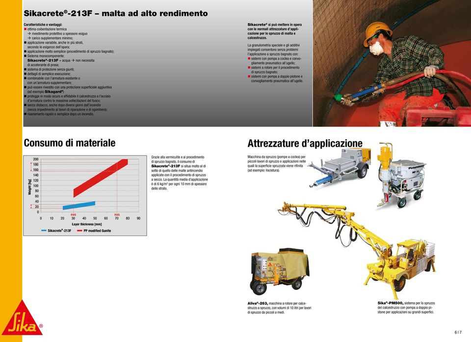 sistema di protezione senza giunti; dettagli di semplice esecuzione; combinabile con l armatura esistente o con un armatura supplementare; può essere rivestito con una protezione superficiale