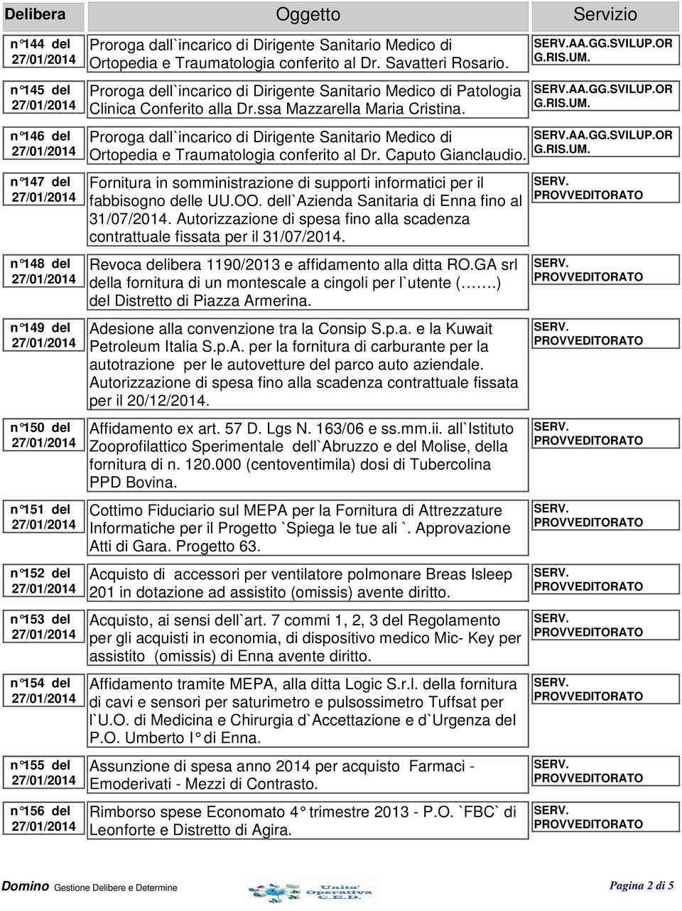 Fornitura in somministrazione di supporti informatici per il fabbisogno delle UU.OO. dell`azienda Sanitaria di Enna fino al 31/07/2014.