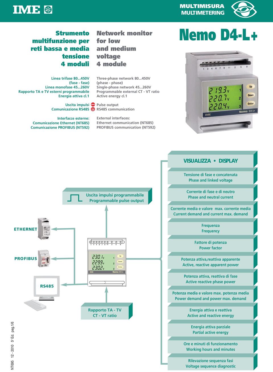 Uscita impulsi Comunicazione RS485 Interfacce esterne: Comunicazione Ethernet (NT685) Comunicazione PROFIUS (NT592) Three-phase network 80...450V (phase - phase) Single-phase network 45.