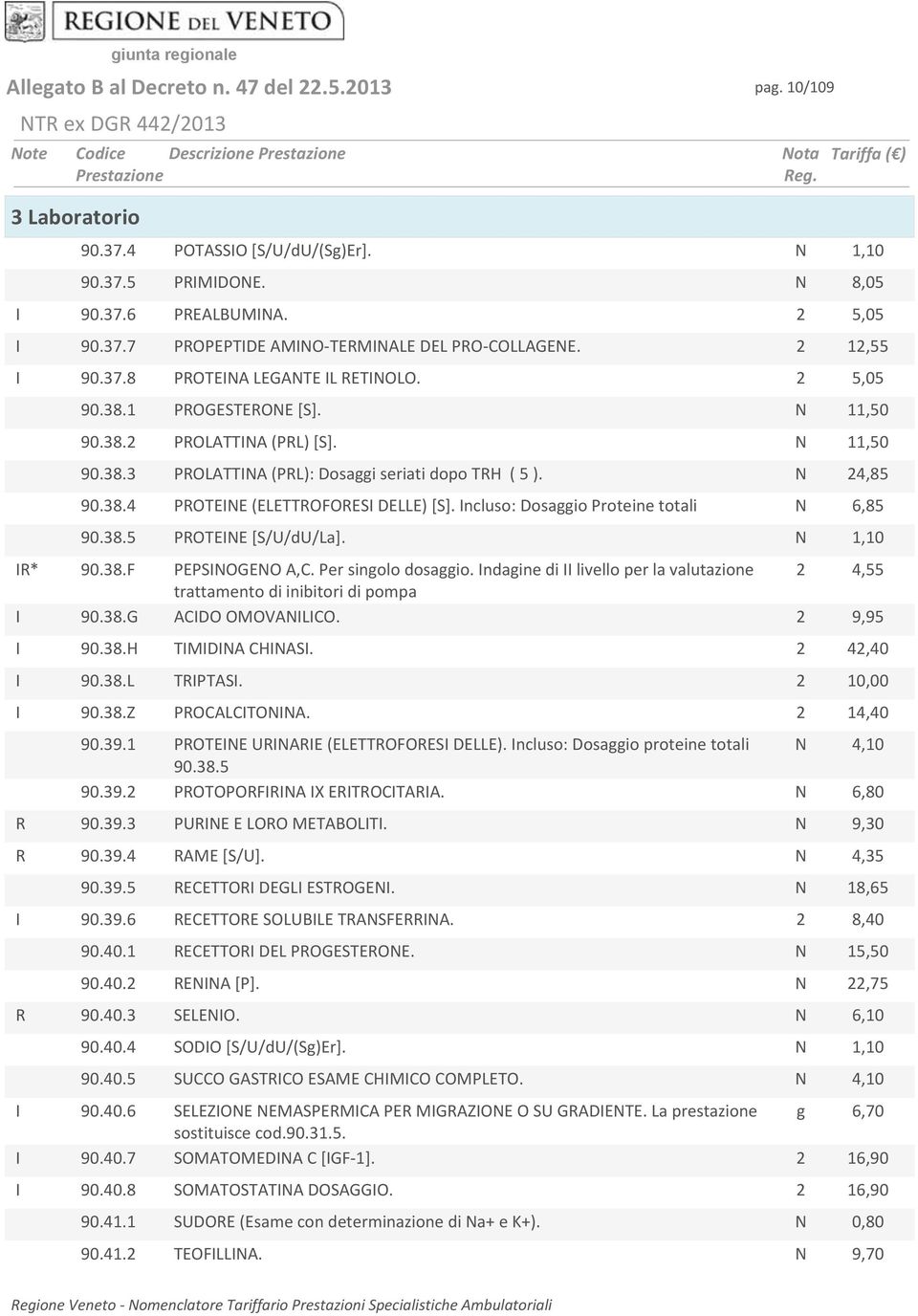 ncluso: Dosaggio Proteine totali N 6,85 90.38.5 PROTENE [S/U/dU/La]. N 1,10 R* 90.38.F PEPSNOGENO A,C. Per singolo dosaggio.