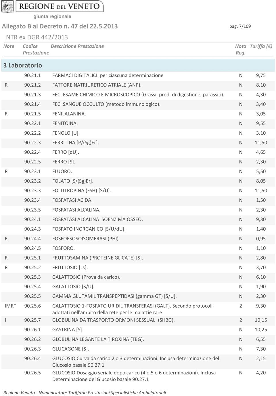 N 11,50 90.22.4 FERRO [du]. N 4,65 90.22.5 FERRO [S]. N 2,30 R 90.23.1 FLUORO. N 5,50 90.23.2 FOLATO [S/(Sg)Er]. N 8,05 90.23.3 FOLLTROPNA (FSH) [S/U]. N 11,50 90.23.4 FOSFATAS ACDA. N 1,50 90.23.5 FOSFATAS ALCALNA.