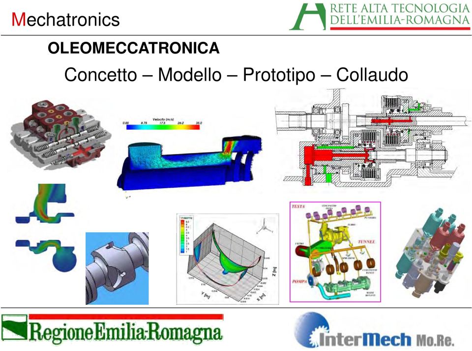 Concetto Modello