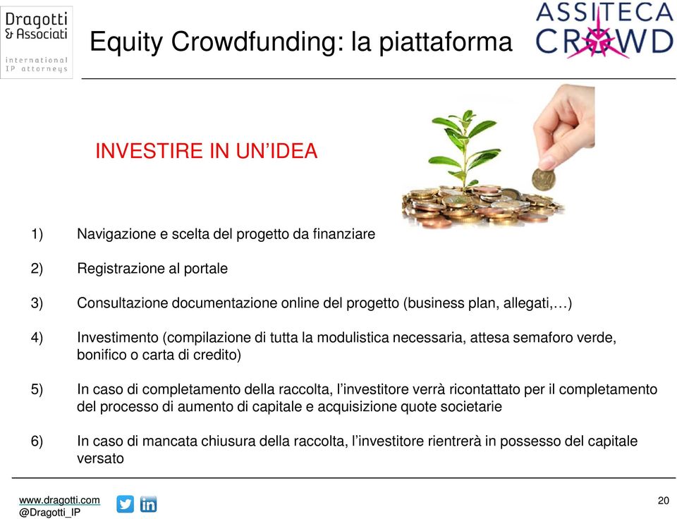 semaforo verde, bonifico o carta di credito) 5) In caso di completamento della raccolta, l investitore verrà ricontattato per il completamento del