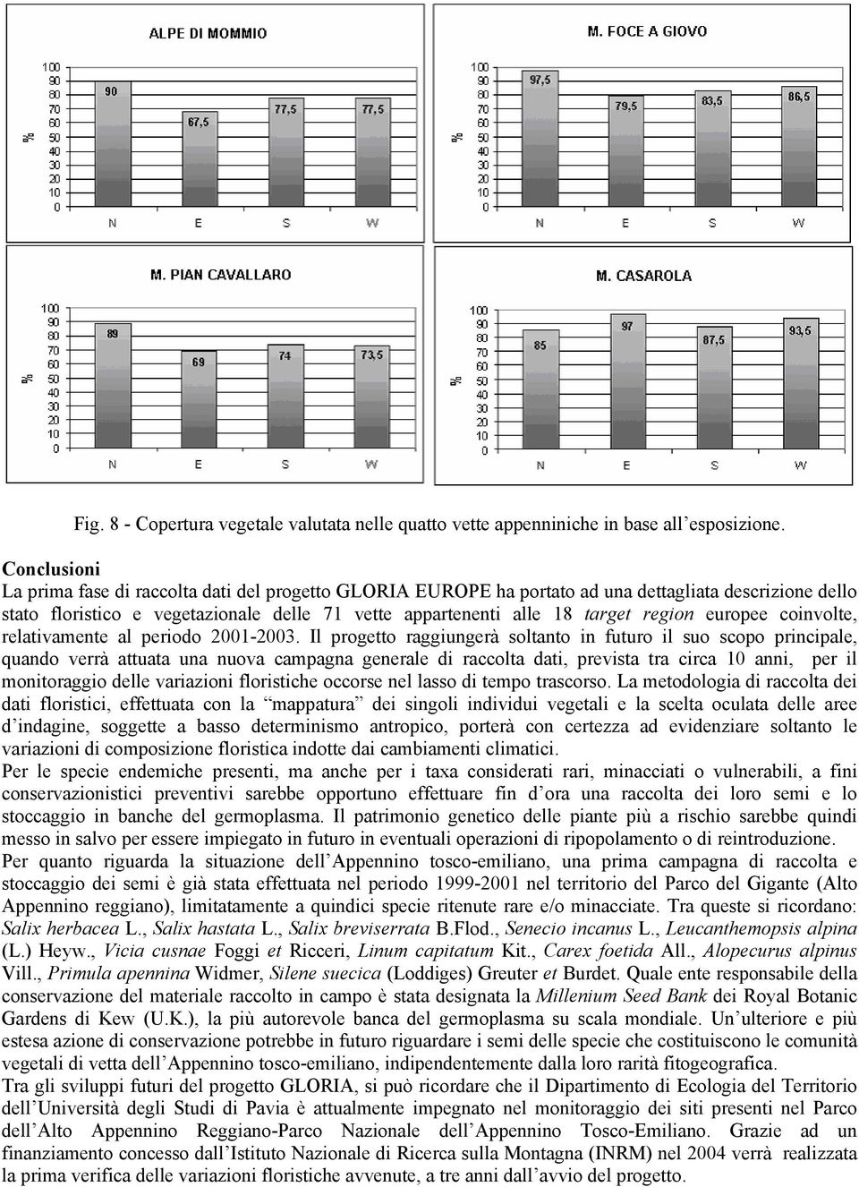 region europee coinvolte, relativamente al periodo 2001-2003.