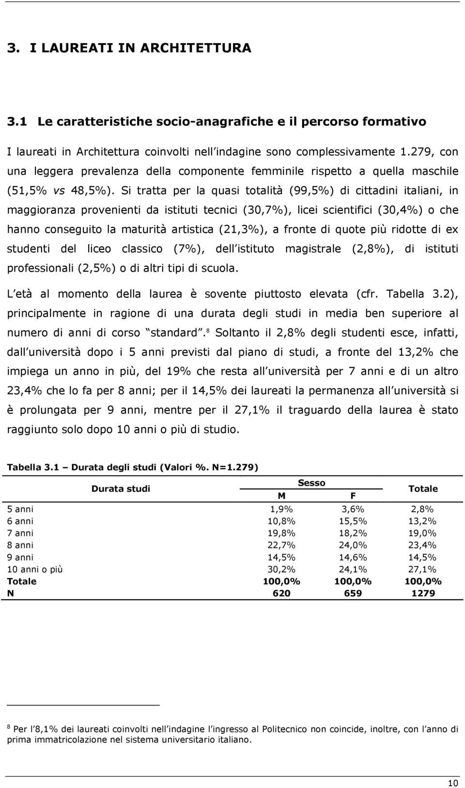 Si tratta per la quasi totalità (99,5%) di cittadini italiani, in maggioranza provenienti da istituti tecnici (30,7%), licei scientifici (30,4%) o che hanno conseguito la maturità artistica (21,3%),