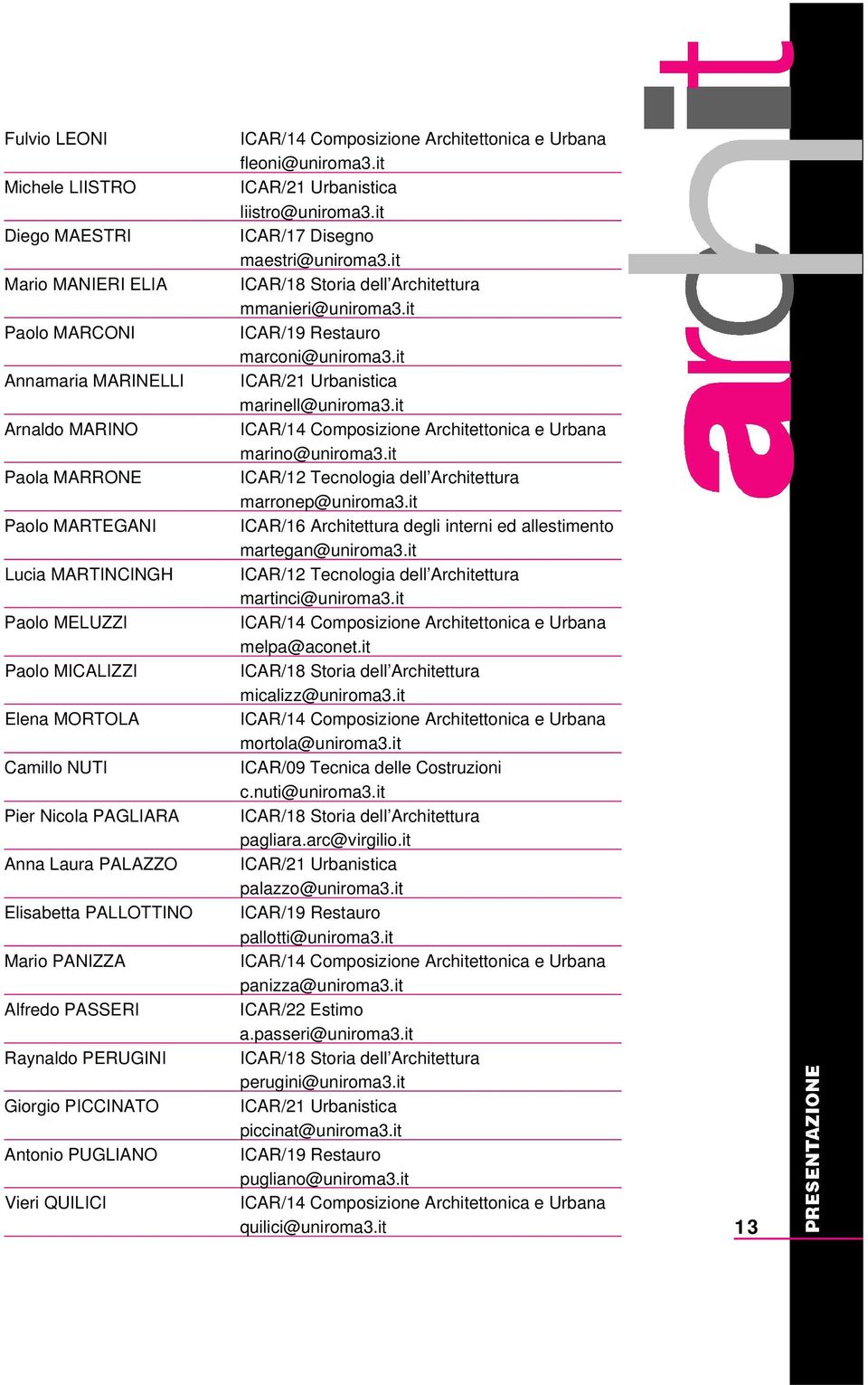 Composizione Architettonica e Urbana fleoni@uniroma3.it ICAR/21 Urbanistica liistro@uniroma3.it ICAR/17 Disegno maestri@uniroma3.it ICAR/18 Storia dell Architettura mmanieri@uniroma3.