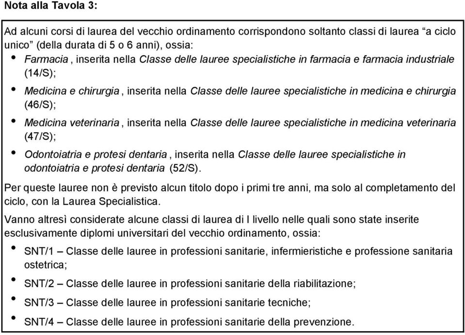 nella Classe delle lauree specialistiche in medicina veterinaria (7/S); Odontoiatria e protesi dentaria, inserita nella Classe delle lauree specialistiche in odontoiatria e protesi dentaria (2/S).