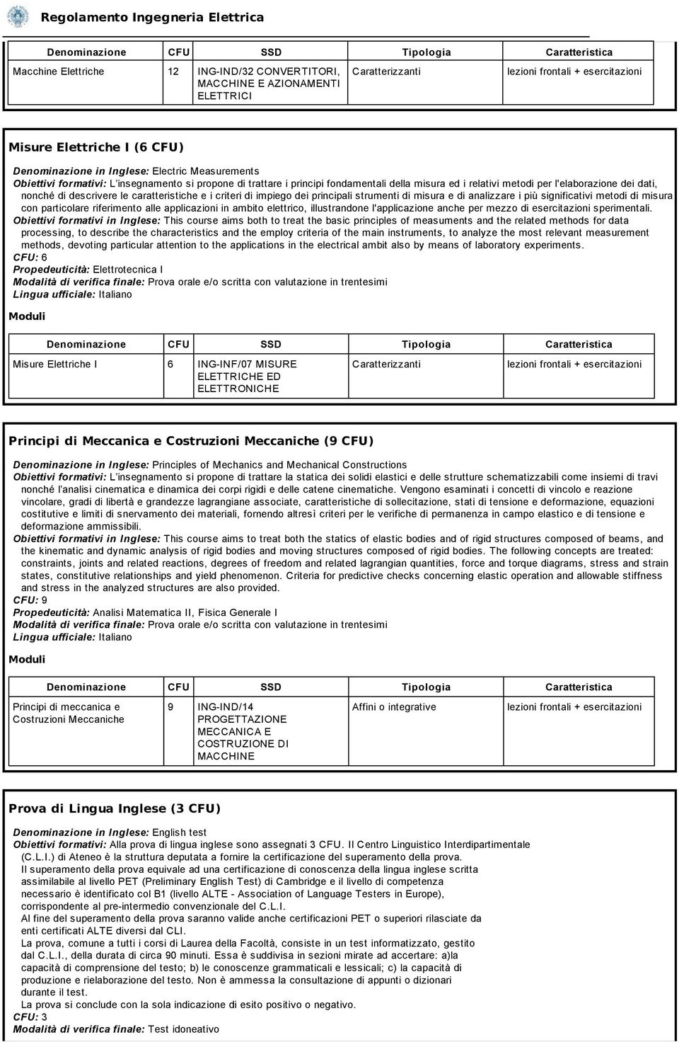 misura e di analizzare i più significativi metodi di misura con particolare riferimento alle applicazioni in ambito elettrico, illustrandone l'applicazione anche per mezzo di esercitazioni