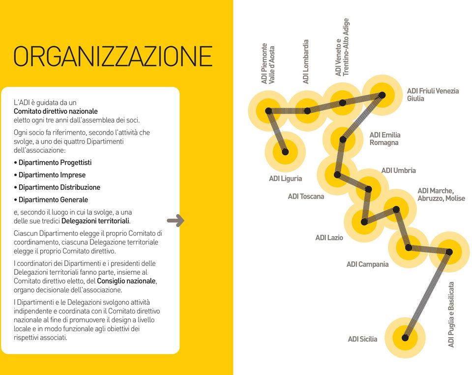 Generale e, secondo il luogo in cui la svolge, a una delle sue tredici Delegazioni territoriali.