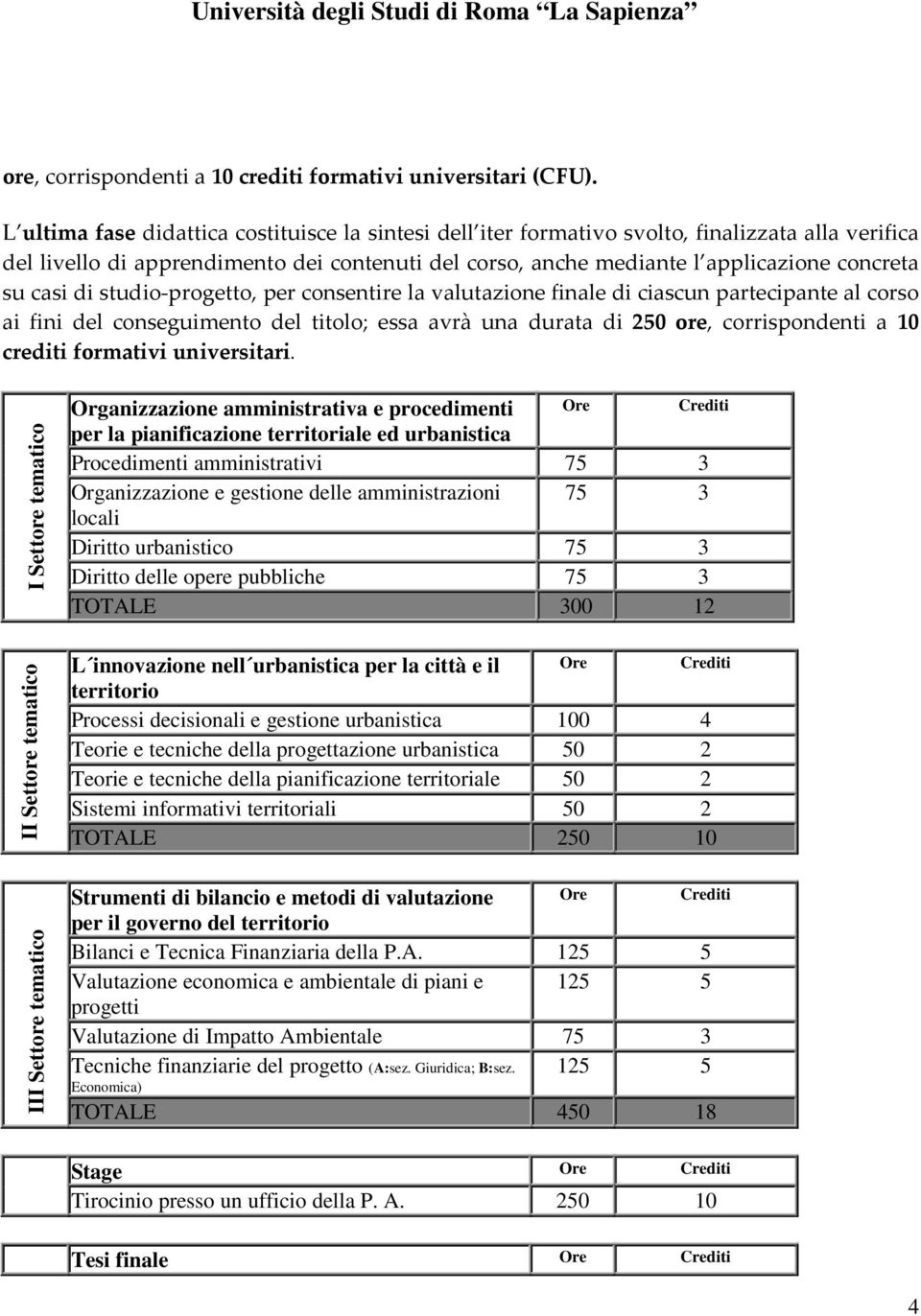 casi di studio-progetto, per consentire la valutazione finale di ciascun partecipante al corso ai fini del conseguimento del titolo; essa avrà una durata di 250 ore, corrispondenti a 10 crediti