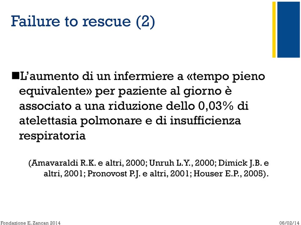 polmonare e di insufficienza respiratoria (Amavaraldi R.K. e altri, 2000; Unruh L.