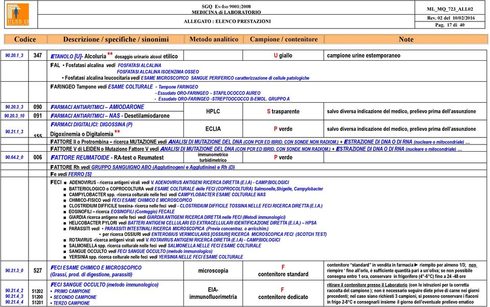 leucocitaria vedi ESME MICROSCOPICO SNGUE PERIFERICO caratterizzazione di cellule patologiche FRINGEO Tampone vedi ESME COLTURLE - Tampone FRINGEO - Essudato ORO-FRINGEO - STFILOCOCCO UREO - Essudato