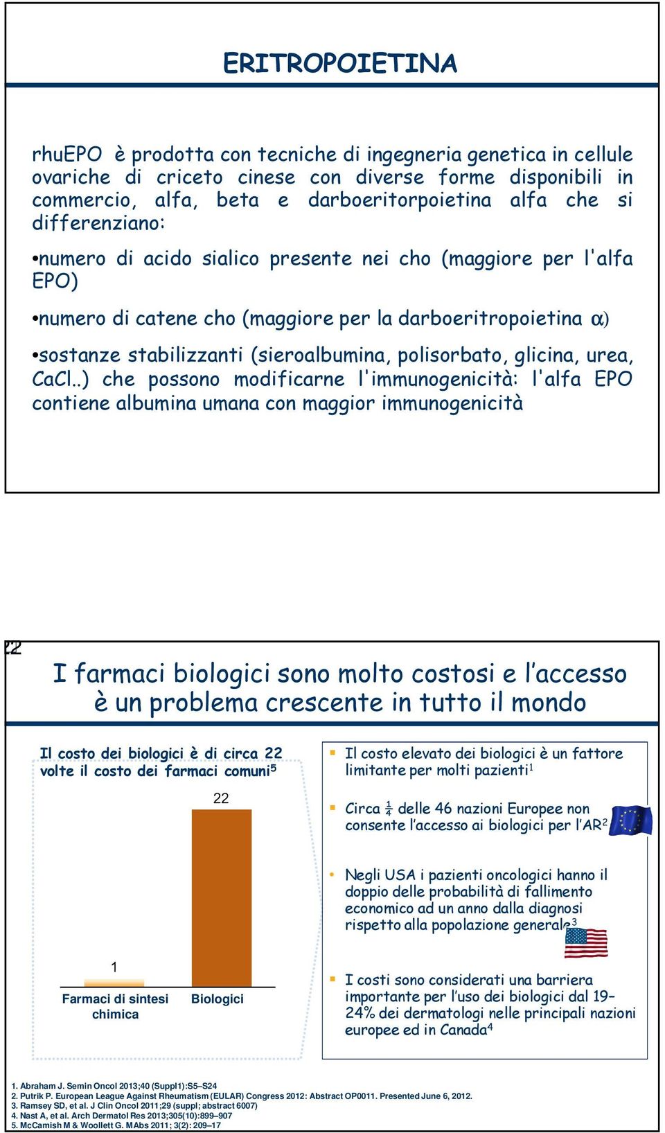 glicina, urea, CaCl.