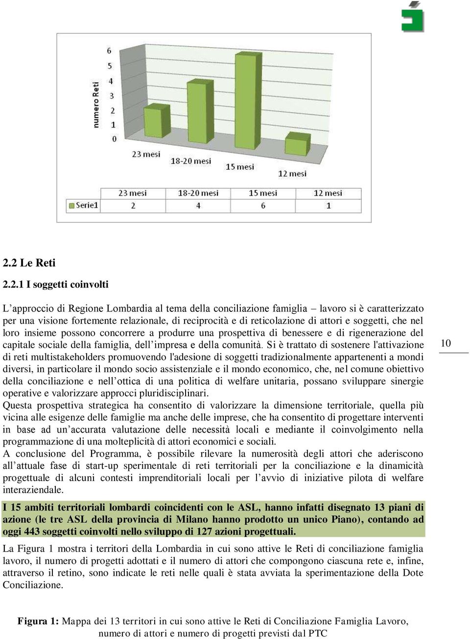 comunità.