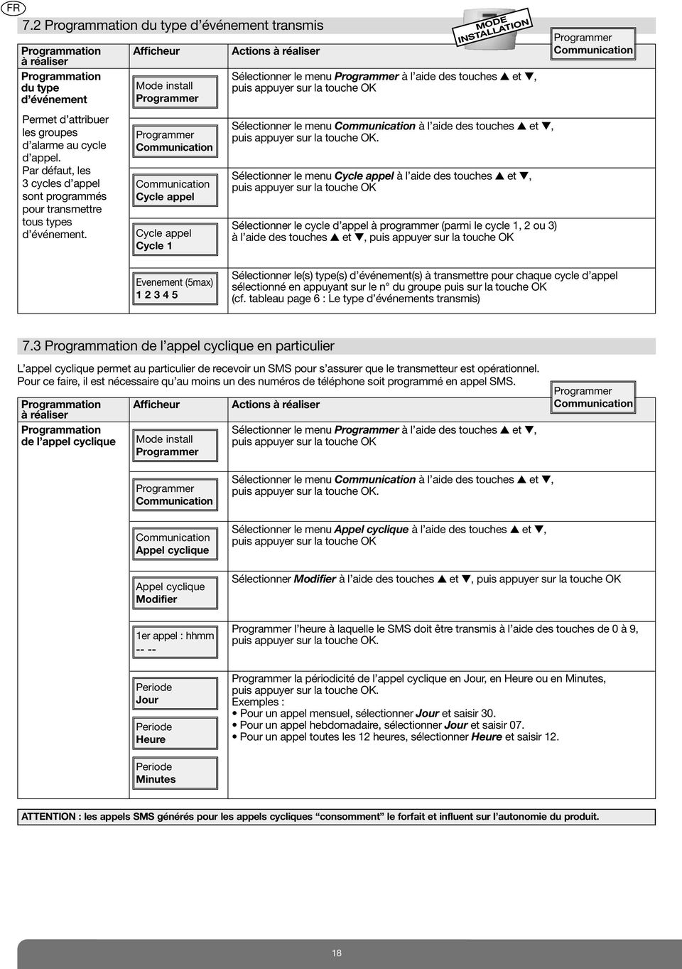 Mode install Communication Communication Cycle appel Cycle appel Cycle 1 MODE INSTALLATION Sélectionner le menu Communication à l aide des touches et,.