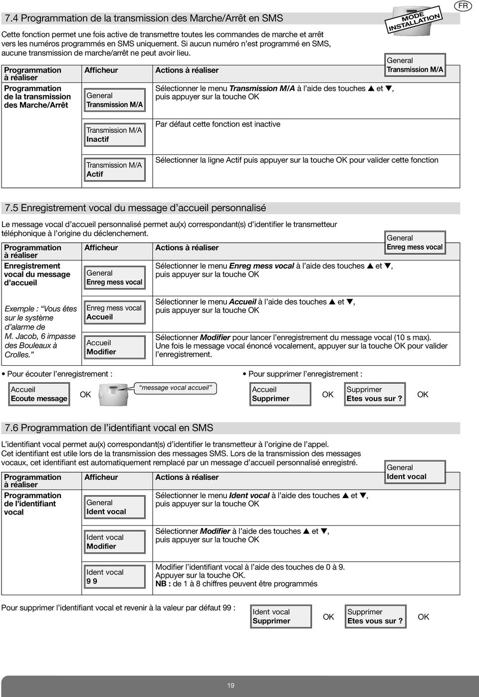 Programmation à réaliser Afficheur Actions à réaliser Programmation Sélectionner le menu Transmission M/A à l aide des touches et, de la transmission des Marche/Arrêt General Transmission M/A MODE