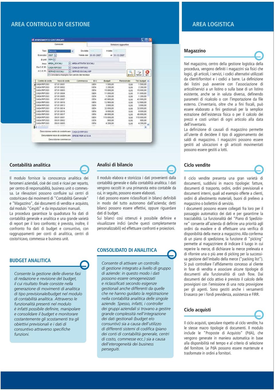 La definizione dei listini può avvenire con l associazione di articoli/servizi a un listino o sulla base di un listino esistente, anche se in valuta diversa, definendo parametri di ricalcolo o con l