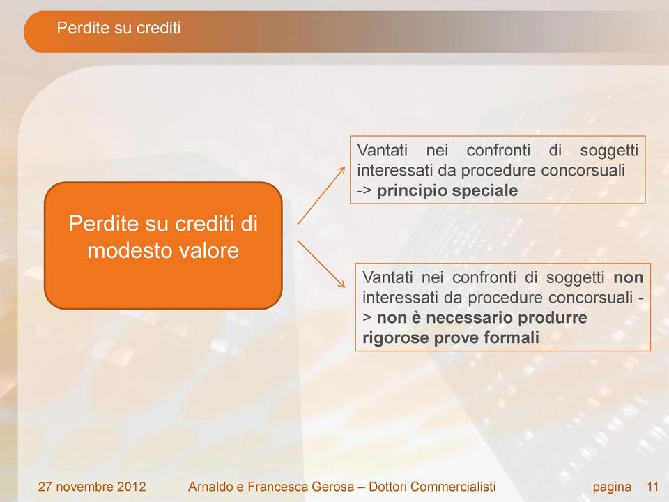 confronti di soggetti non interessati da procedure concorsuali - > non è necessario