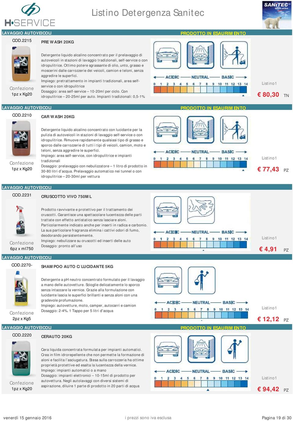 Ottimo potere sgrassante di olio, unto, grasso e moscerini dalle carrozzerie dei veicoli, camion e teloni, senza aggredire le superfici.