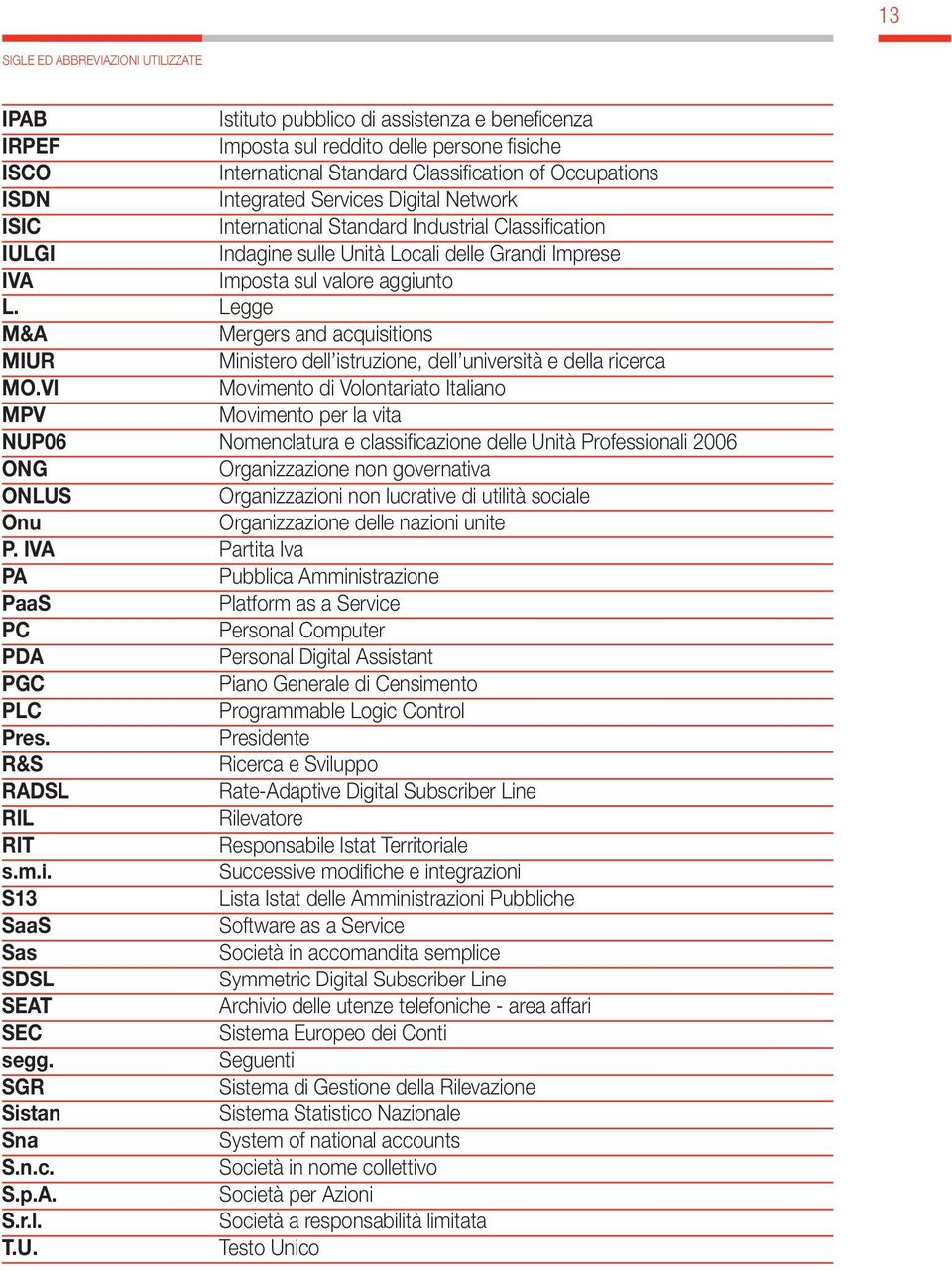 Legge M&A Mergers and acquisitions MIUR Ministero dell istruzione, dell università e della ricerca MO.