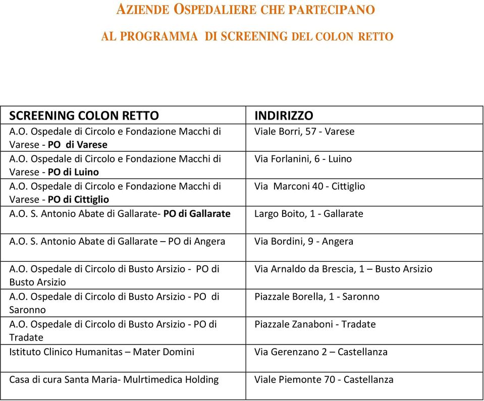 O. Ospedale di Circolo di Busto Arsizio - PO di Saronno A.O. Ospedale di Circolo di Busto Arsizio - PO di Tradate Istituto Clinico Humanitas Mater Domini Casa di cura Santa Maria- Mulrtimedica