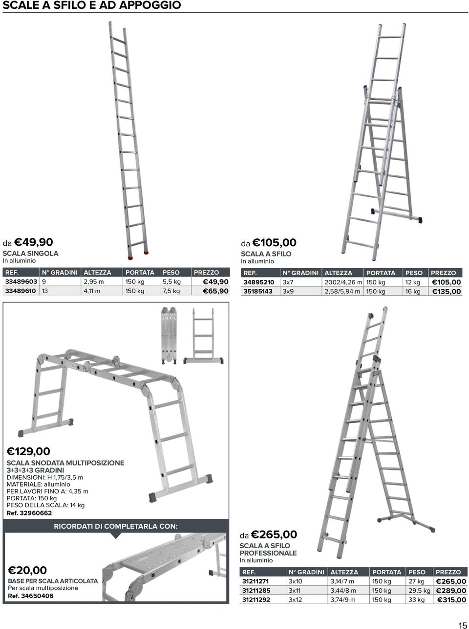 N GRADINI ALTEZZA PORTATA PESO PREZZO 34895210 3x7 2002/4,26 m 150 kg 12 kg 105,00 35185143 3x9 2,58/5,94 m 150 kg 16 kg 135,00 129,00 SCALA SNODATA MULTIPOSIZIONE 3+3+3+3 GRADINI DIMENSIONI: H