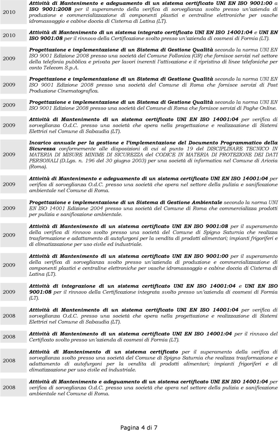 Attività di Mantenimento di un sistema integrato certificato UNI EN ISO 14001:04 e UNI EN ISO 9001:08 per il rinnovo della Certificazione svolto presso un azienda di cosmesi di Formia (LT).