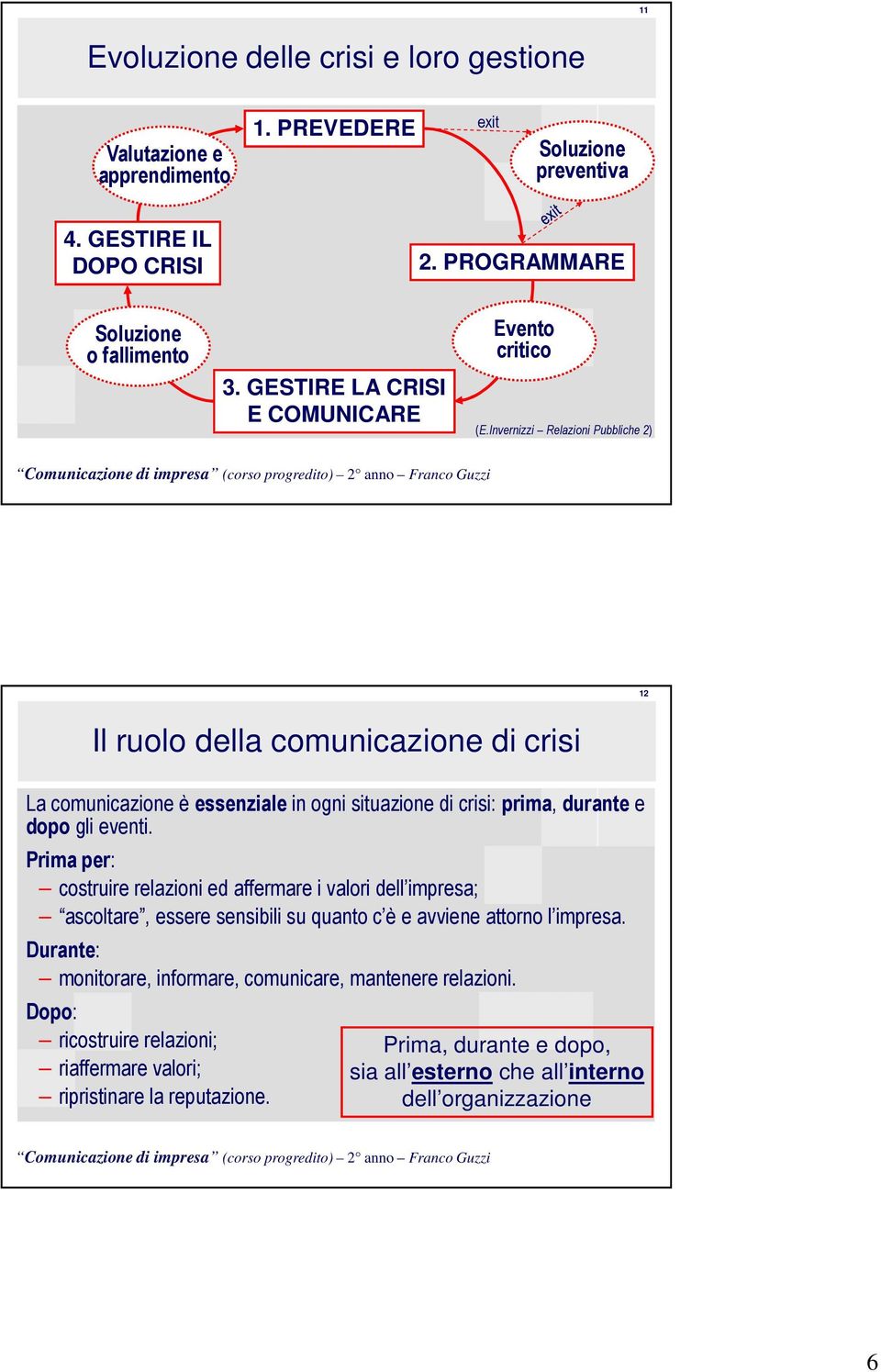 Invernizzi Relazioni Pubbliche 2) 12 Il ruolo della comunicazione di crisi La comunicazione è essenziale in ogni situazione di crisi: prima, durante e dopo gli eventi.