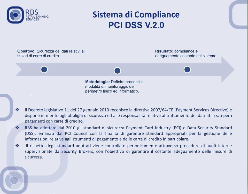 perimetro fisico ed informatico.