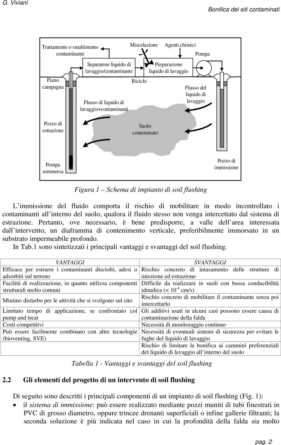 il rischio di mobilitare in modo incontrollato i contaminanti all interno del suolo, qualora il fluido stesso non venga intercettato dal sistema di estrazione.