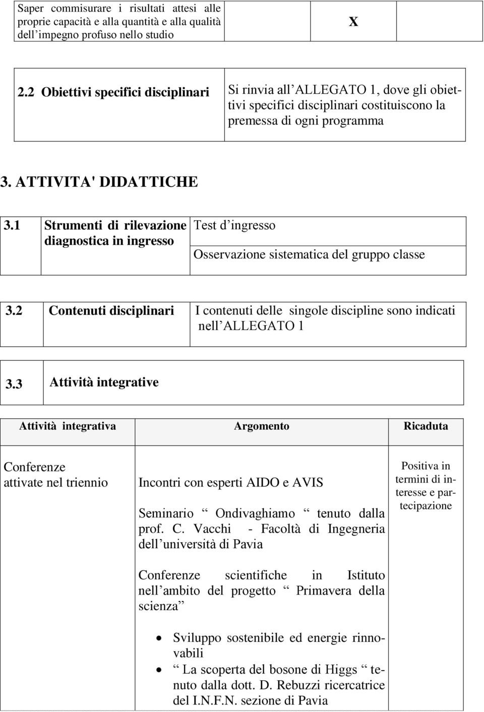 1 Strumenti di rilevazione diagnostica in ingresso Test d ingresso Osservazione sistematica del gruppo classe 3.