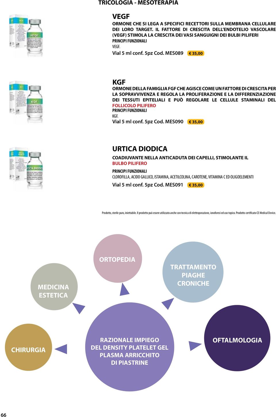 MES089 35,00 KGF ORMONE DELLA FAMIGLIA FGF CHE AGISCE COME UN FATTORE DI CRESCITA PER LA SOPRAVVIVENZA E REGOLA LA PROLIFERAZIONE E LA DIFFERENZIAZIONE DEI TESSUTI EPITELIALI E PUÒ REGOLARE LE