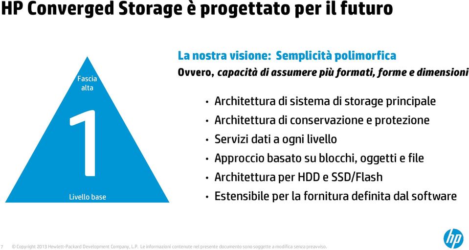 storage principale Architettura di conservazione e protezione Servizi dati a ogni livello Approccio