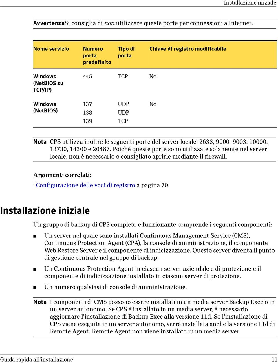 seguenti porte del server locale: 2638, 9000 9003, 10000, 13730, 14300 e 20487.