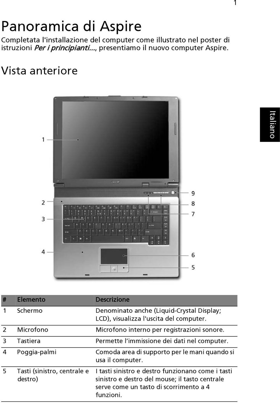 2 Microfono Microfono interno per registrazioni sonore. 3 Tastiera Permette l immissione dei dati nel computer.