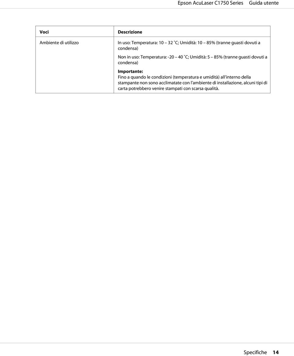 Fino a quando le condizioni (temperatura e umidità) all interno della stampante non sono acclimatate con l