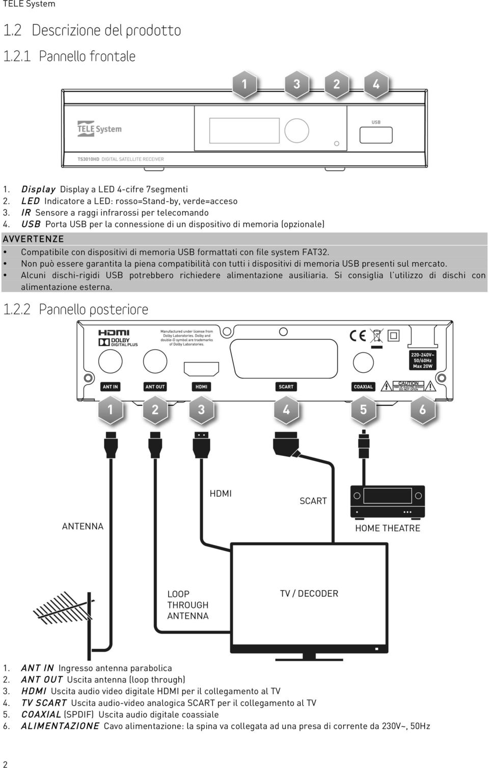 USB Porta USB per la connessione di un dispositivo di memoria (opzionale) AVVERTENZE Compatibile con dispositivi di memoria USB formattati con file system FAT32.