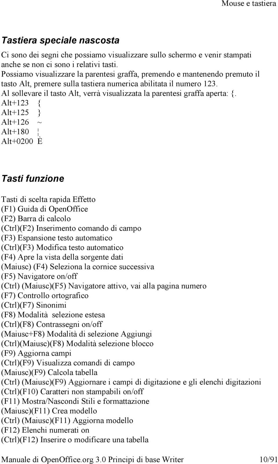 Al sollevare il tasto Alt, verrà visualizzata la parentesi graffa aperta: {.