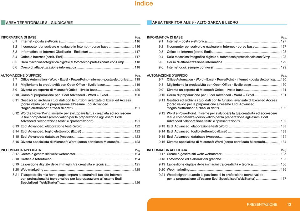 ..119 8.8 Miglioriamo la produttività con Open Office - livello base... 119 8.9 Diventa un esperto di Microsoft Office - livello base... 120 8.