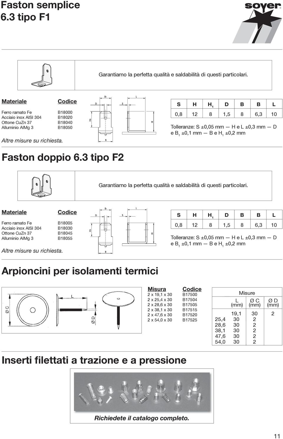 S H H 1 D B B L 0,8 12 8 1,5 8 6,3 10 Tolleranze: S ±0,05 mm H e L ±0,3 mm D e B 1 ±0,1 mm B e H 1 ±0,2 mm Faston doppio 6.3 tipo F2 Garantiamo la perfetta qualità e saldabilità di questi particolari.